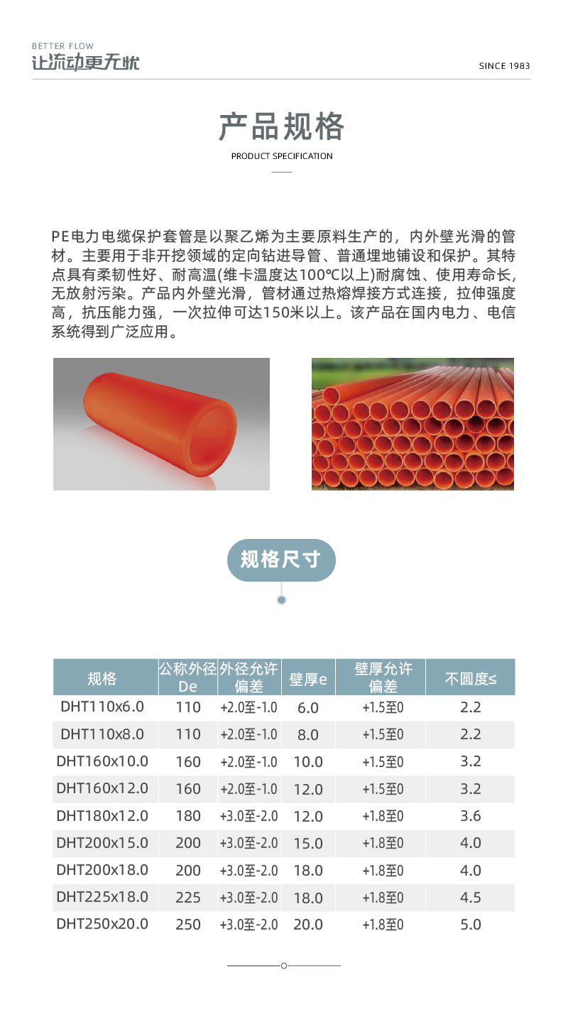 PE電力電纜保護(hù)套管-02.jpg